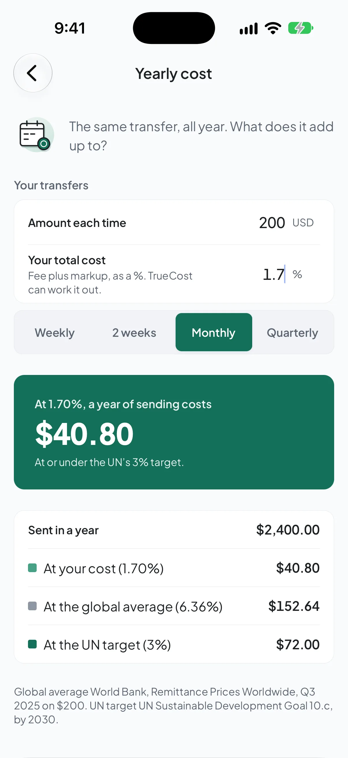 The yearly cost screen in the RemitBridge app
